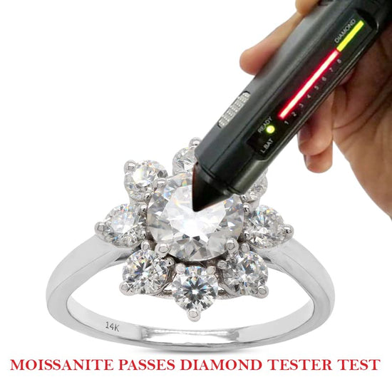 1.50 Carat 6MM Round Cut Lab Created Moissanite Diamond Halo Flower Engagement Ring for Women in 10K or 14K Solid Gold