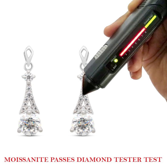 2 1/4 Carat Center 6.5MM Round Lab Created Moissanite Diamond Push Back Drop Dangle Earrings In 925 Sterling Silver (VVS1 Clarity, 2.25 Cttw)