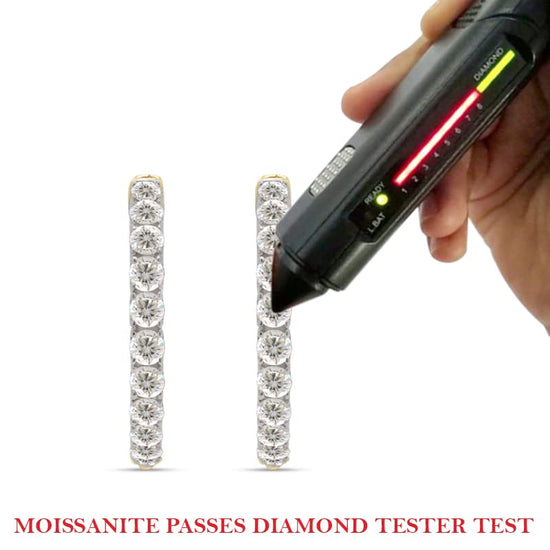 2 1/10 ct.t.w Lab Created Moissanite Diamond Hoop Earrings In 925 Sterling Silver