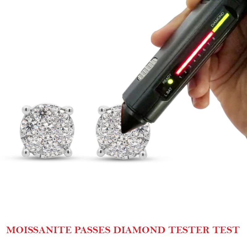 
                      
                        1 1/5 Carat Lab Created Moissanite Diamond Cluster Stud Earrings In 925 Sterling Silver (1.20 Cttw)
                      
                    