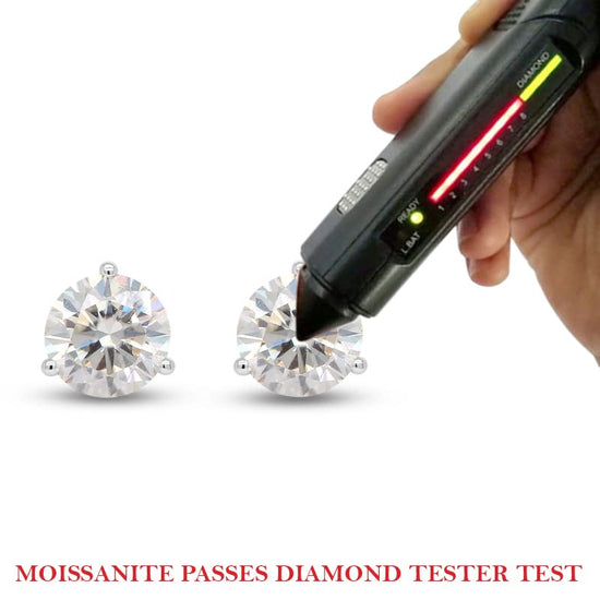 2 Carat 6.5MM Round Cut Lab Created Moissanite Diamond Solitaire Stud Earrings In 10K Or 14K Solid Gold Jewelry For Women