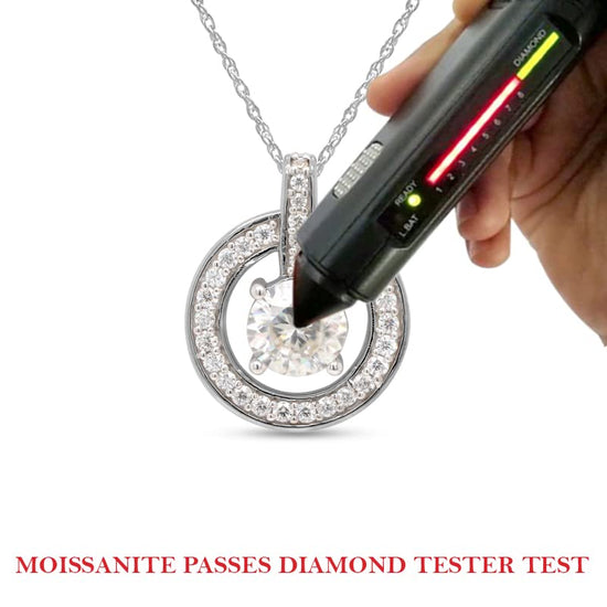 1 1/4 Carat Lab Created Moissanite Diamond Center Stone 6.5MM Circle Drop Pendant Necklace In 925 Sterling Silver (1.25 Cttw)