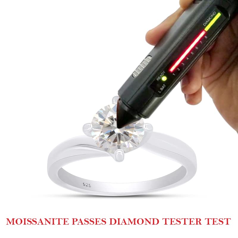 1.00 Carat Round Cut Lab Created Moissanite Diamond Solitaire Engagement Ring in 925 Sterling Silver