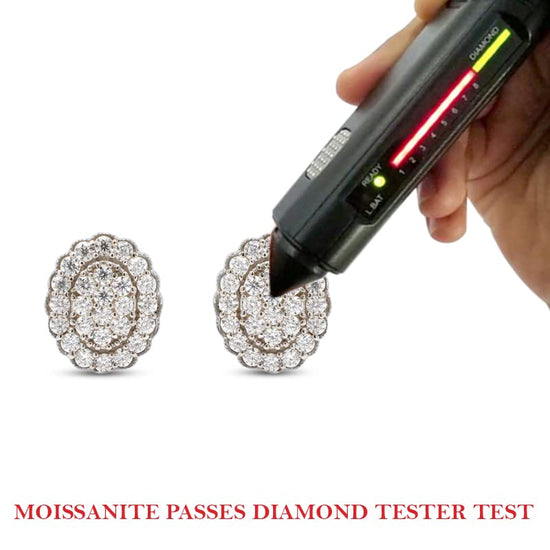 0.50 Carat Round Cut Lab Created Moissanite Diamond Cluster Stud Earrings In 925 Sterling Silver Jewelry For Women
