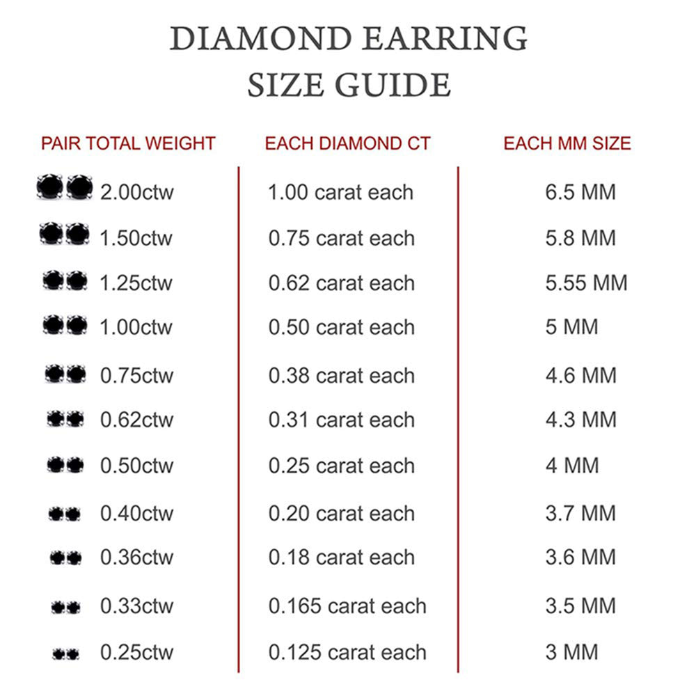 
                      
                        Round Black Natural Diamond Friction Back Stud Earrings For Womens And Mens In 14k Gold (0.04 to 0.25 Cttw)
                      
                    