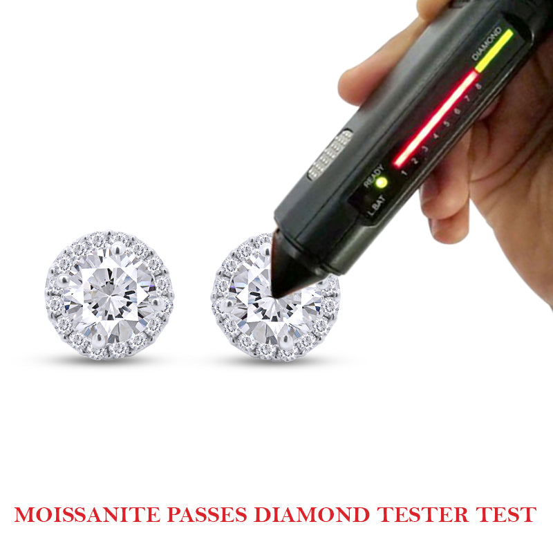 
                      
                        1 4/5 Carat Lab Created Moissanite Diamond Push Back Halo Stud Earrings in 10K or 14K Solid Gold For Women (1.80 Cttw)
                      
                    