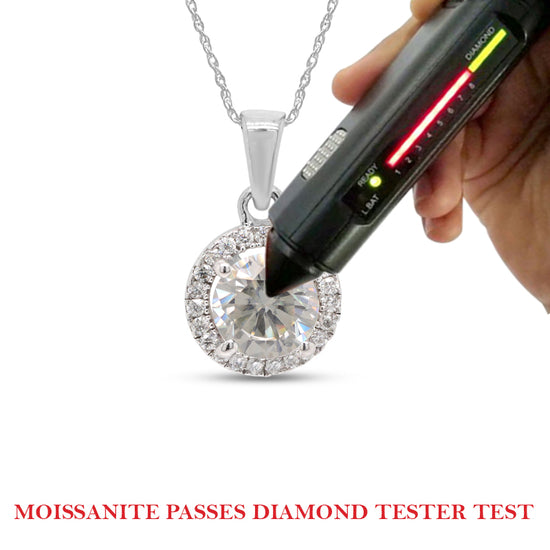 1 Carat Center Stone 6.5MM Lab Created Moissanite Diamond Halo Pendant Necklace in 10K or 14K Solid Gold For Women (1 Cttw)