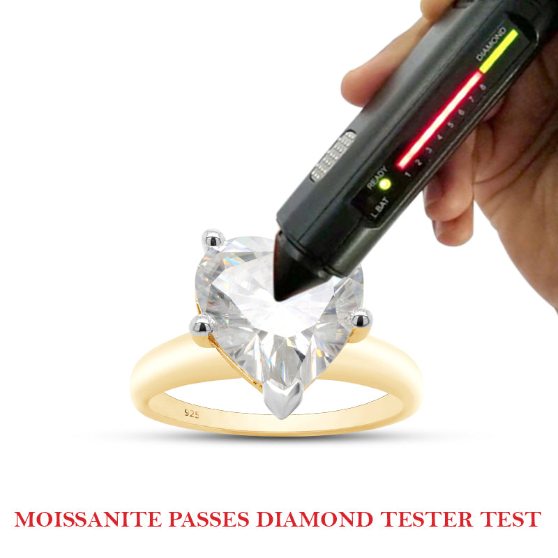 
                      
                        3.17 Carat Heart Shape Lab Created Moissanite Diamond Solitaire Promise Ring In 925 Sterling Silver
                      
                    